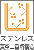 ステンレス真空二重瓶構造